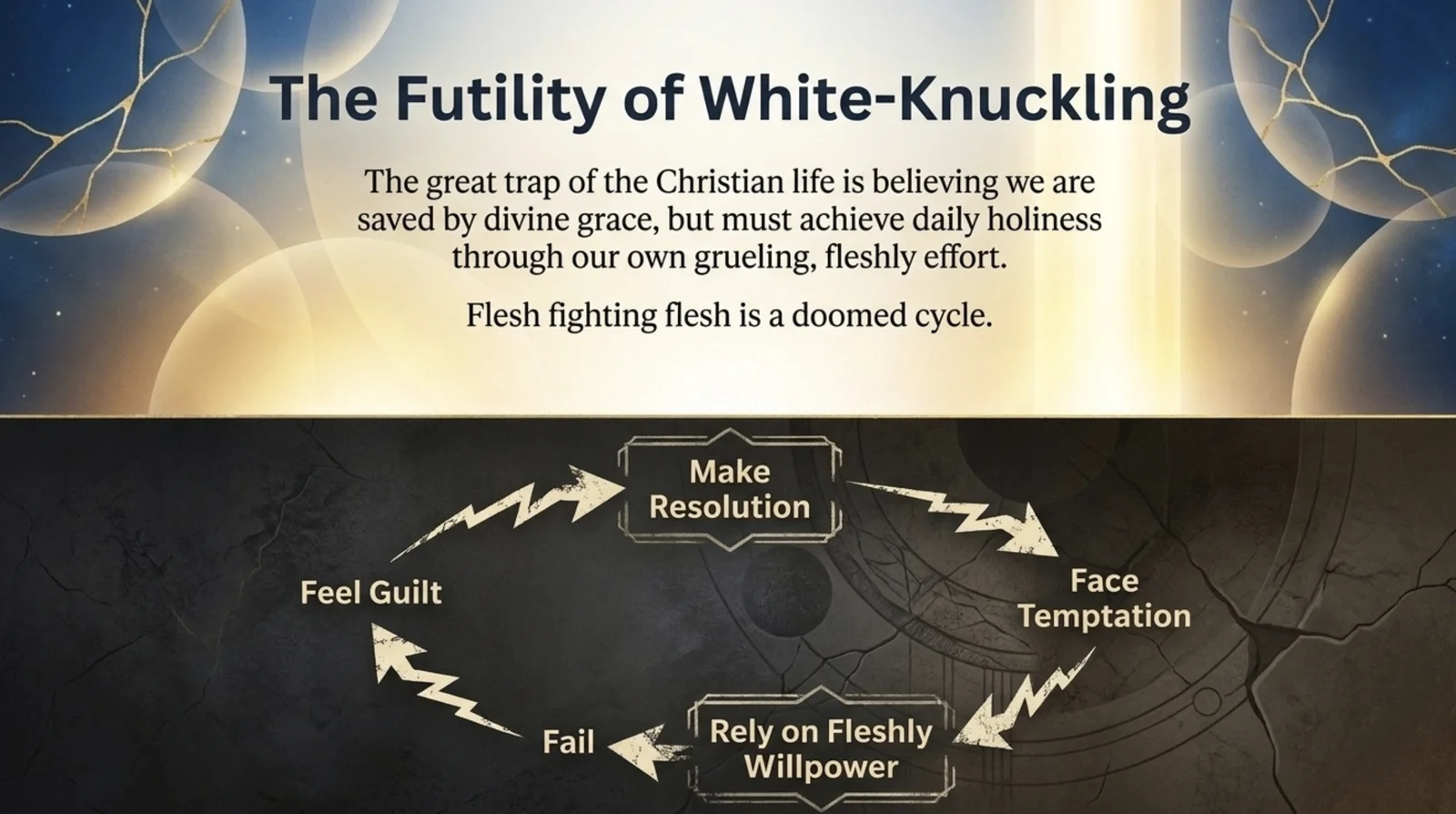 The Futility of White-Knuckling