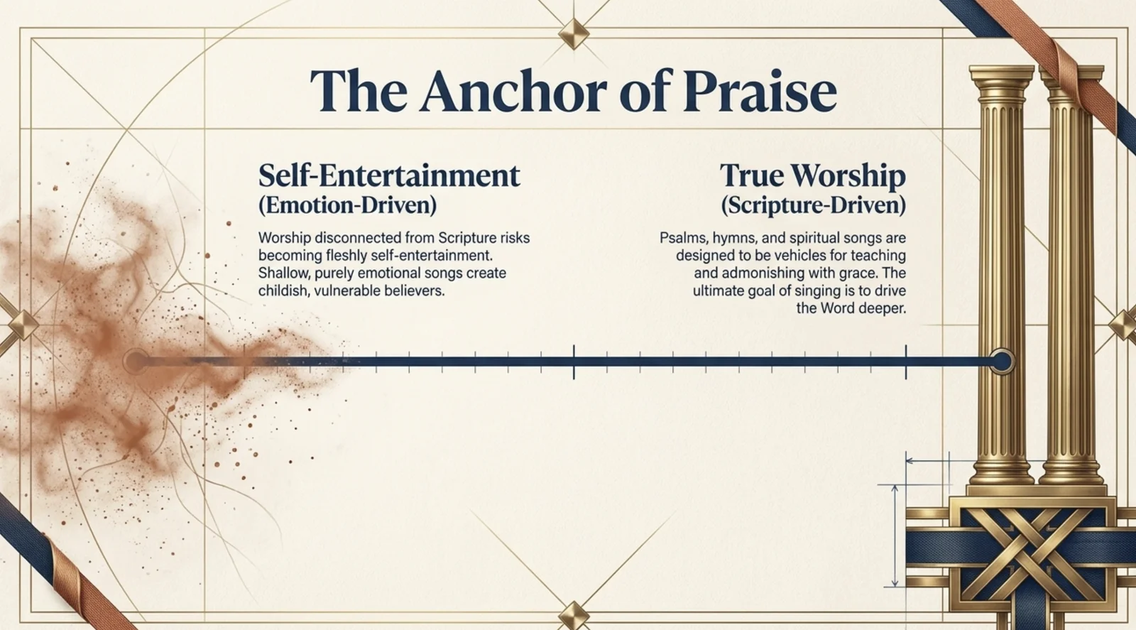 The Anchor of Praise