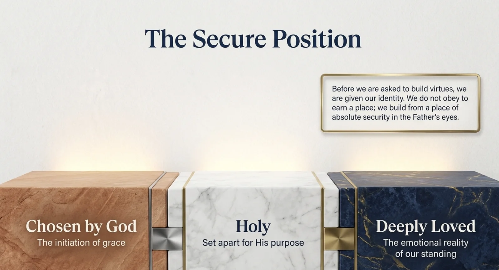 The Secure Position: Identity Before Duty