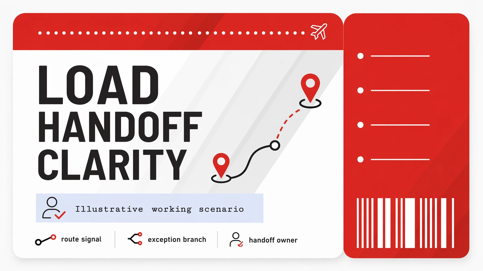 Presentation slide about load handoff clarity, with a route diagram and visual handoff checklist