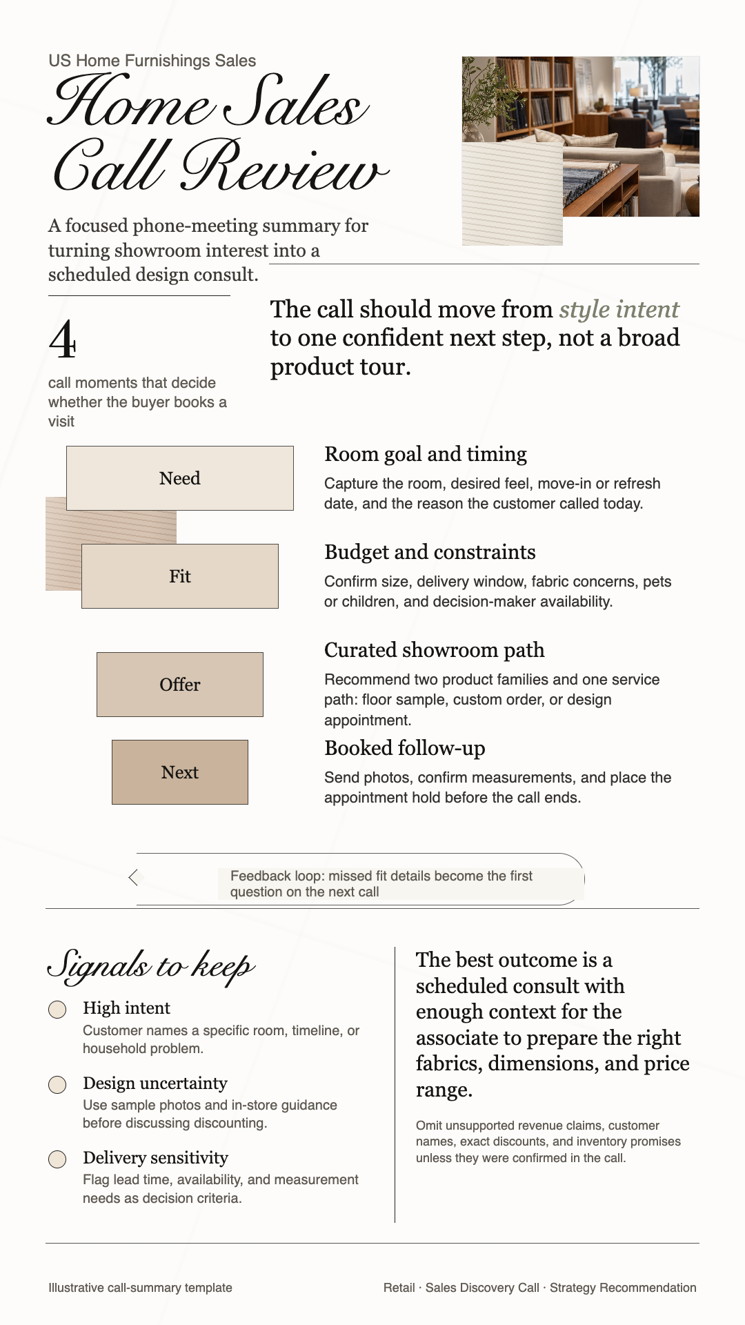 Sales discovery example